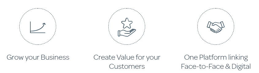 Grow your Business